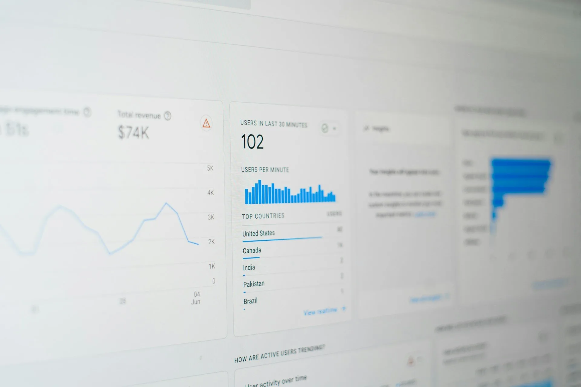 ING real-time data platform dashboard